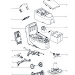 SC530 B General Spares